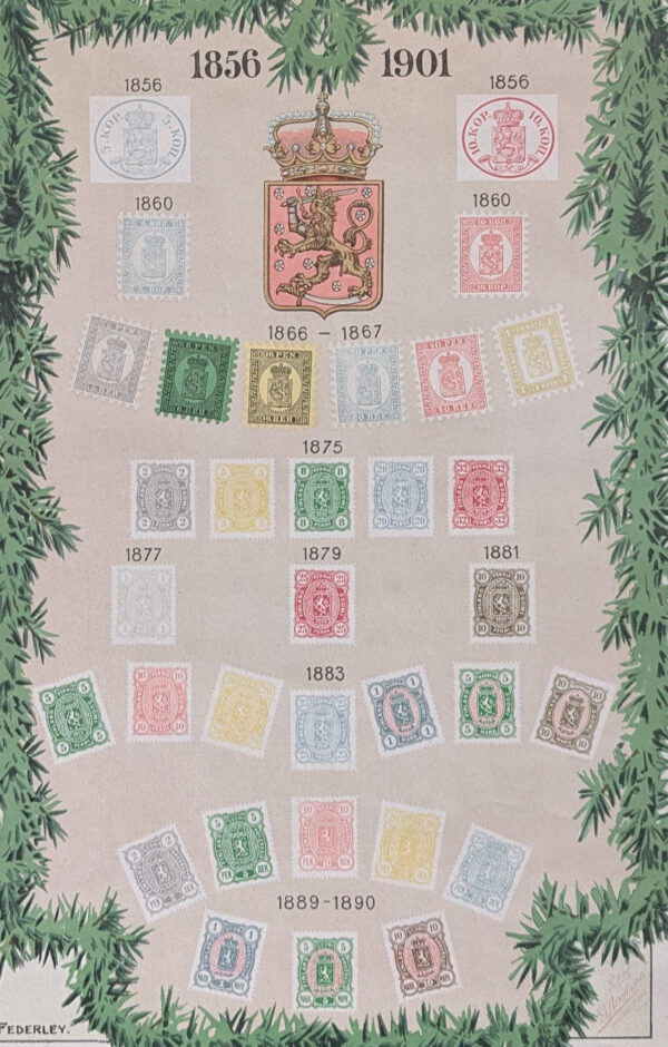 Alex Federley (1864-1932) Finnish Stamps 1856-1901 Poster - Image 2